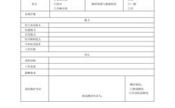 测试招聘面试，如何精准评估候选人能力？