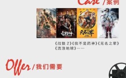 爱奇艺招聘待遇究竟如何？