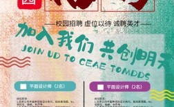 校园招聘SLO如何有效落地？