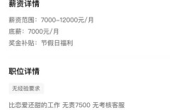 boss招聘怎么招人，Boss直聘招人，如何高效精准？