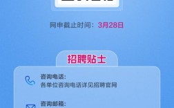 移动gis招聘，移动GIS招聘，哪些技能最吃香？