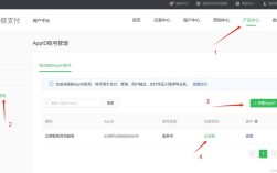 微信支付接口究竟该如何正确配置？