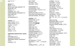 百词斩背托福英语效果如何？