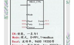 Modbus命令码有哪些？功能如何区分？