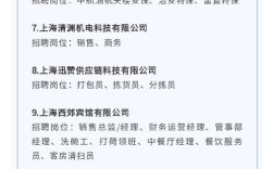 霍夫曼上海 招聘，霍夫曼上海招聘哪些岗位？要求如何？