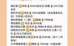 江门网站搭建价格，江门网站搭建价格多少？
