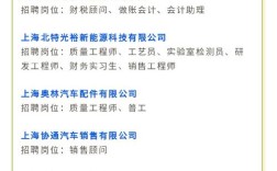 IFA上海招聘,具体岗位和要求有哪些?