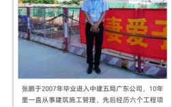 网站搭建项目经理，网站搭建项目经理的核心能力是什么？