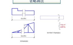 CAD剖断线命令如何操作？