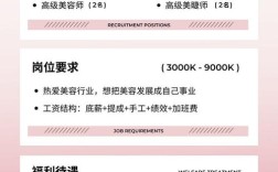 美差招聘怎么样，美差招聘靠谱吗？待遇岗位真实吗？