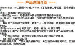 如何深入了解一件产品，如何真正深入了解一件产品？