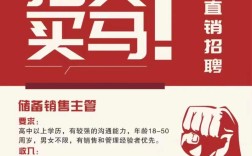 GoPro销售招聘有何要求？