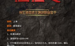 游戏插件招聘，技能要求有哪些？