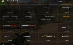 CS一键买枪命令怎么用？