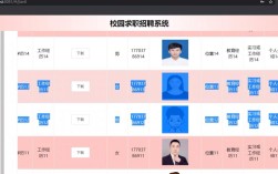 uniapp开发岗要求哪些核心技能？
