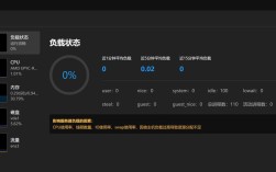 服务器命令工具有哪些？如何高效使用？