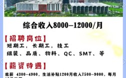 没有华为招聘，华为为何不公开招聘？