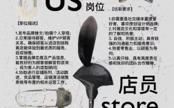 uo店招聘，uo店招聘，具体要求是什么？