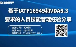 以太数据招聘，岗位要求与薪资如何？