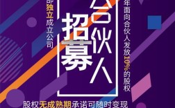 招聘合伙人什么意思，招聘合伙人与普通招聘有何本质区别？