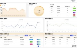 管理系统网站搭建，管理系统网站搭建如何高效落地？