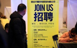 Rust岗招聘，技能要求与薪资范围如何？