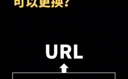 更换域名服务商，这些步骤你get了吗？