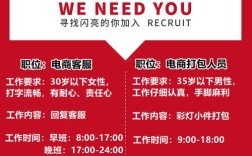 淘宝招聘写稿，要求具体有哪些？