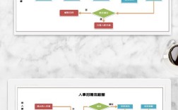 招聘模块教程，招聘模块教程如何快速上手？