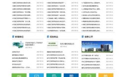 学校网站搭建模板，学校网站模板选哪个？搭建步骤有哪些？