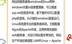 asp网站模板如何修改