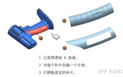 UG补片命令怎么用?
