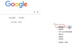 网页设计标签如何选？