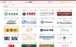 购物网站建设行业品牌如何选？