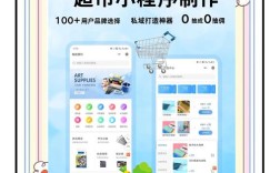 超市网站怎么做？关键步骤有哪些？