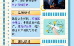 婚恋交友网站建设方案如何落地？