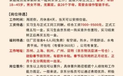 京东招聘翻译有何具体要求?