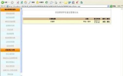 ASP如何判断用户是否已登录？