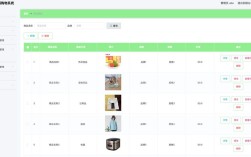 网络购物商城搭建，网络购物商城搭建，核心难点是什么？