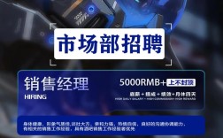 arte招聘 上海，上海arte招聘，具体岗位和要求是什么？