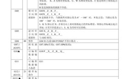数控机床命令如何快速掌握与精准应用？