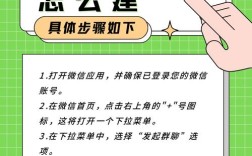 微信搭建专题制作，微信专题怎么搭建？