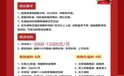 京东京尊达招聘入口在哪里？