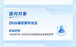 CvTE精英招聘，如何成为精英？