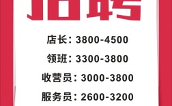 exee招聘，具体岗位和要求是什么？