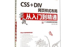 网页设计div居中的最佳方法是什么？