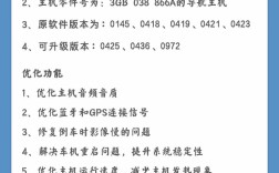 主机名访问怎么用？配置步骤是什么？
