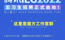 腾讯招聘xn，xn代表什么？