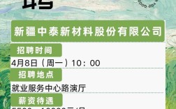 React岗招聘，要求有哪些？