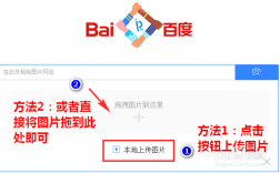 如何让自己图片被百度，如何让自己的图片被百度快速收录？